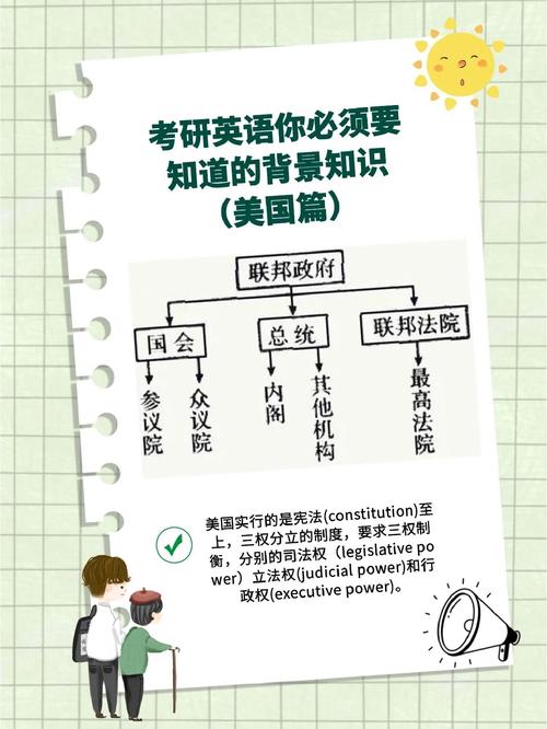 考研政治常识 - 考研政治必背考点 第5张 考研政治常识 - 考研政治必背考点 第5张