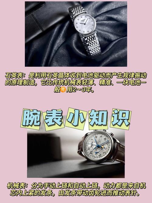 手表基本常识,手表基本常识大全 第6张 手表基本常识,手表基本常识大全 第6张