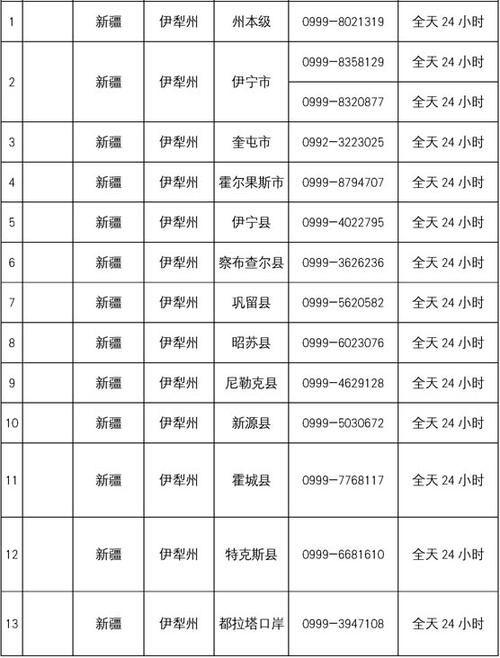 怎么查可不可以出行(怎么查能不能去哪里) 第5张 怎么查可不可以出行(怎么查能不能去哪里) 第5张