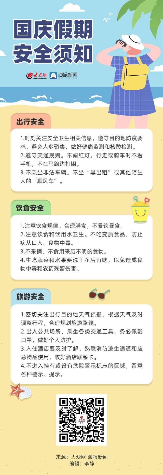 长假出行交通检查 - 交通行业春运检查 第1张 长假出行交通检查 - 交通行业春运检查 第1张