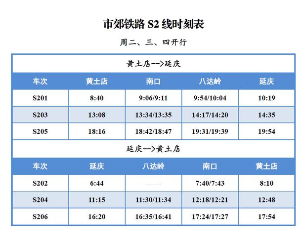 长城出行服务优势 - 长城汽车的服务理念 第2张 长城出行服务优势 - 长城汽车的服务理念 第2张