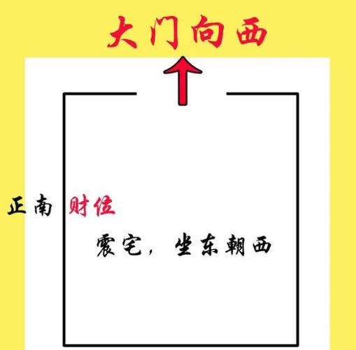 门店风水常识 - 关于门店风水问题分析 第6张 门店风水常识 - 关于门店风水问题分析 第6张