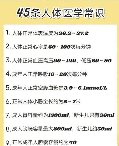 家庭医疗常识(家庭医疗小知识) 第3张 家庭医疗常识(家庭医疗小知识) 第3张