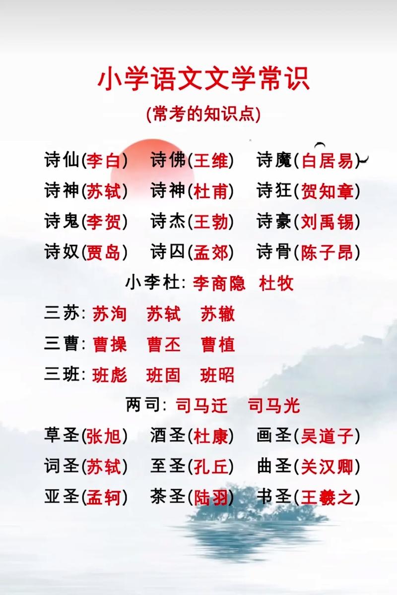 文学常识指什么,文学常识指什么内容 第8张 文学常识指什么,文学常识指什么内容 第8张