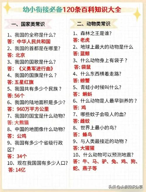 社会常识问答题及答案(社会常识全知道) 第6张 社会常识问答题及答案(社会常识全知道) 第6张