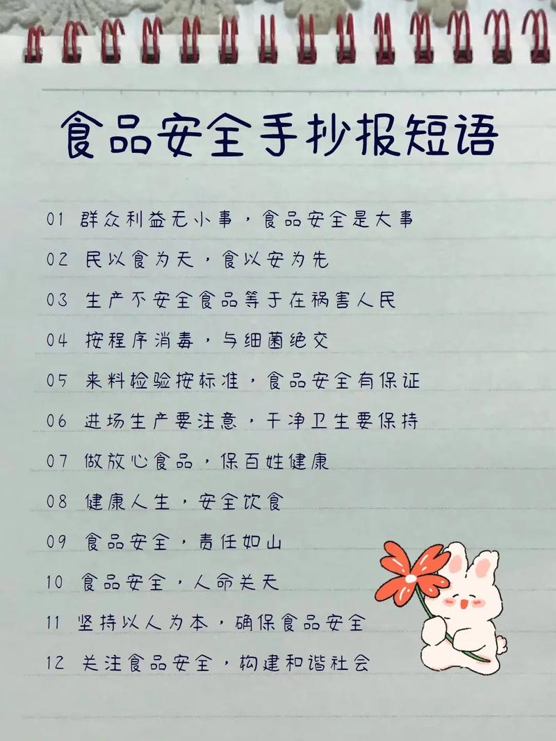 健康饮食小常识 - 健康饮食小常识饮食小知识 第1张 健康饮食小常识 - 健康饮食小常识饮食小知识 第1张