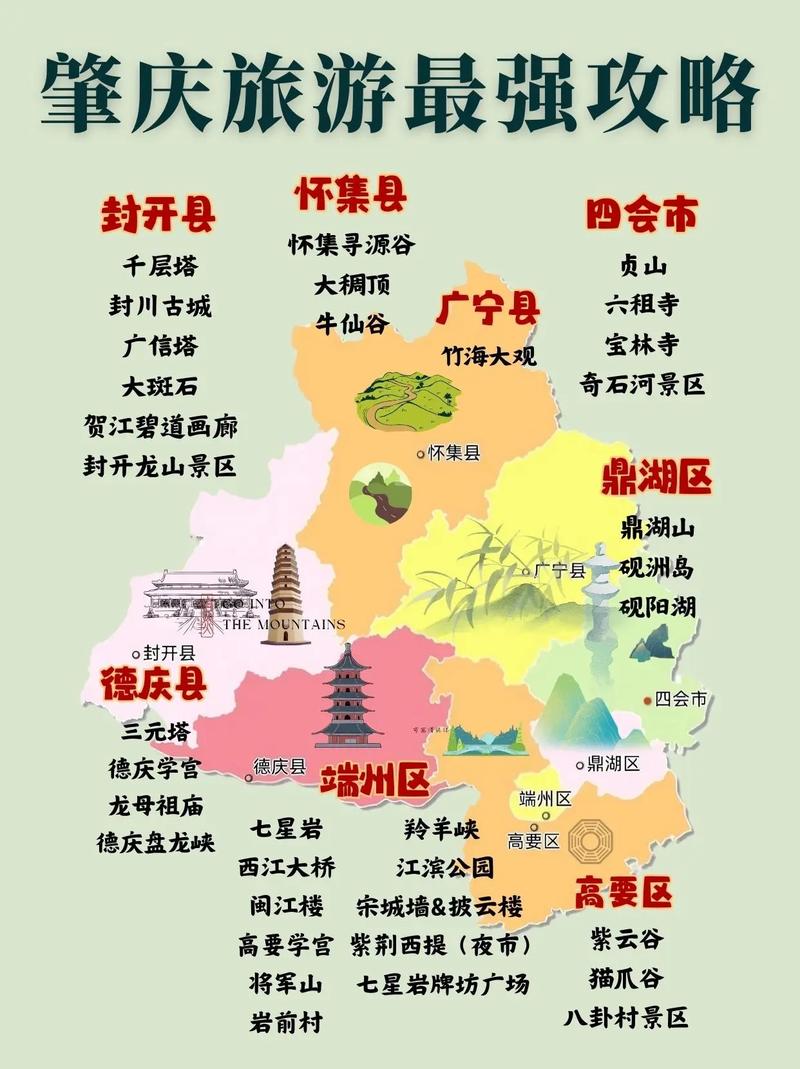 肇庆交通出行攻略(肇庆的交通) 第6张 肇庆交通出行攻略(肇庆的交通) 第6张