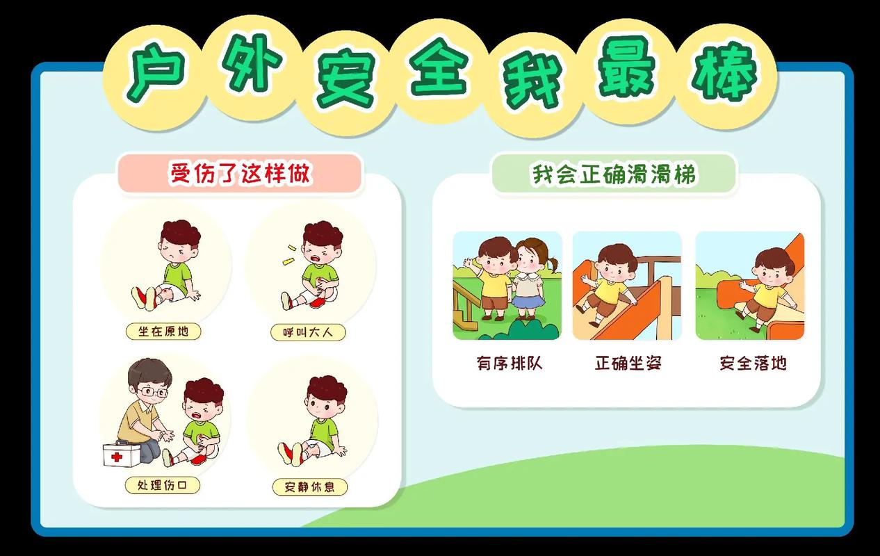 幼儿基本常识 - 幼儿基本常识100条 第7张 幼儿基本常识 - 幼儿基本常识100条 第7张