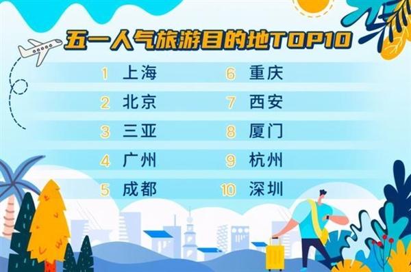 浙江严控跨省出行人民网(浙江跨省出行最新规定) 第6张 浙江严控跨省出行人民网(浙江跨省出行最新规定) 第6张
