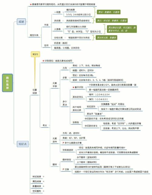 关于唐诗的常识(关于唐诗的诗有哪些) 第8张 关于唐诗的常识(关于唐诗的诗有哪些) 第8张
