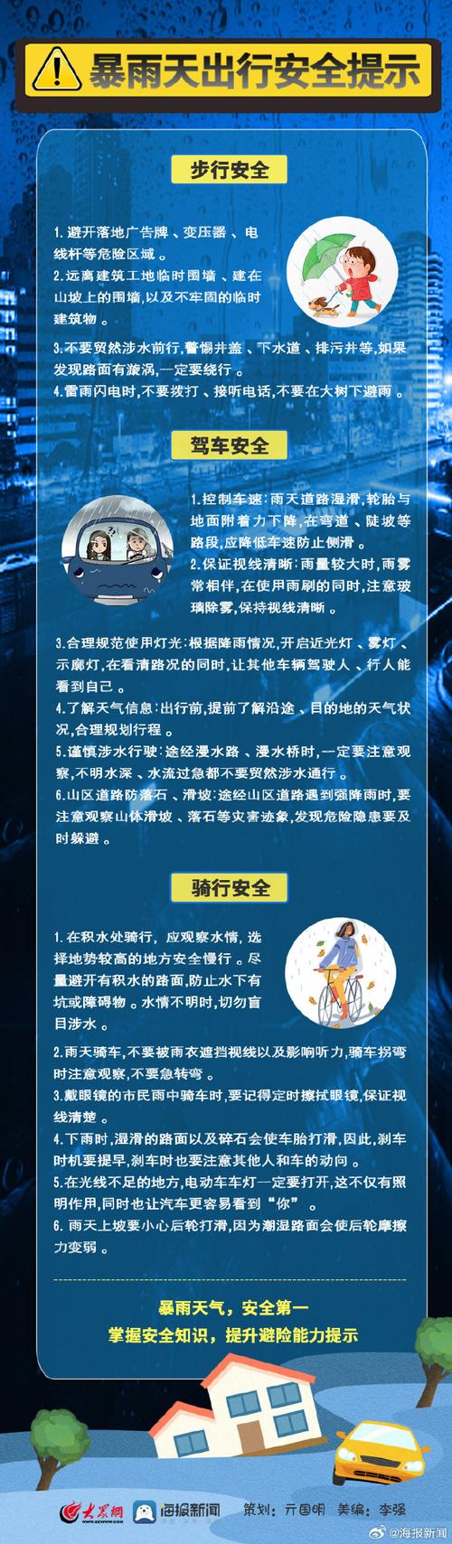 长沙下雪交通出行,长沙下雪了没有 第3张 长沙下雪交通出行,长沙下雪了没有 第3张