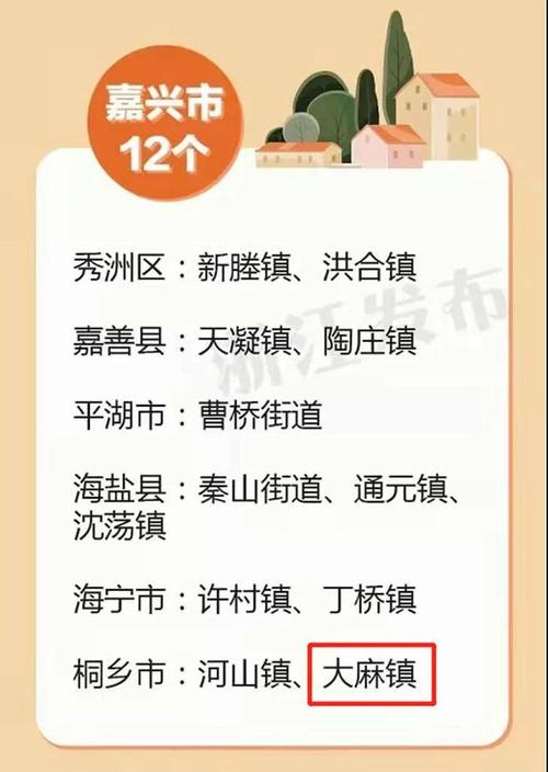 浙江出行码变红了怎么办 - 浙江通行码红码怎么办 第5张 浙江出行码变红了怎么办 - 浙江通行码红码怎么办 第5张