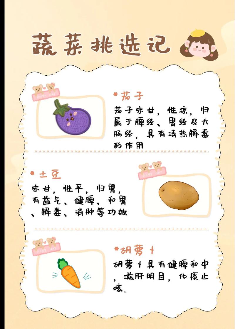 蔬菜常识大全 - 蔬菜的常识 第3张 蔬菜常识大全 - 蔬菜的常识 第3张