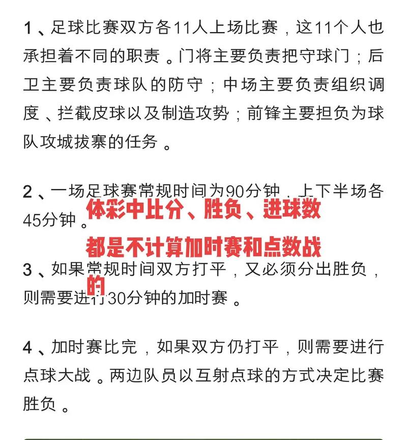关于足球的常识 - 关于足球的知识 小知识 第2张 关于足球的常识 - 关于足球的知识 小知识 第2张