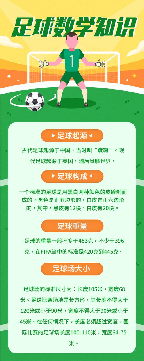 关于足球的常识 - 关于足球的知识 小知识 第4张 关于足球的常识 - 关于足球的知识 小知识 第4张