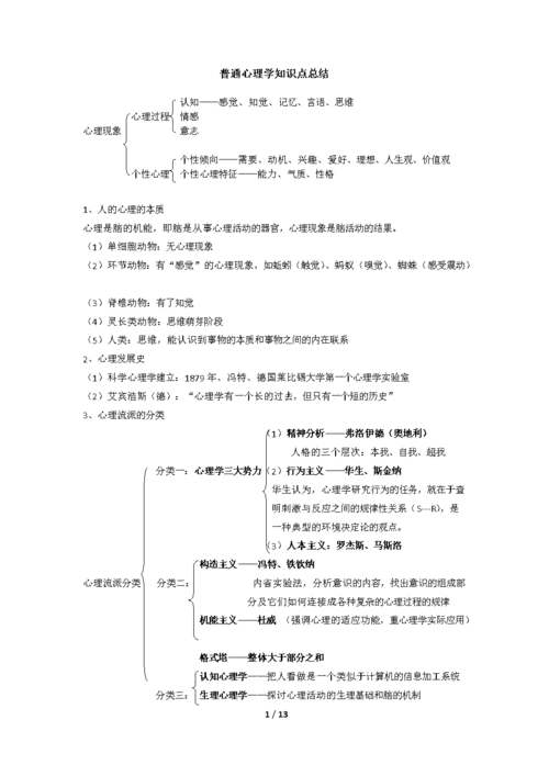 心理常识100条 - 心理常识分享 第4张 心理常识100条 - 心理常识分享 第4张