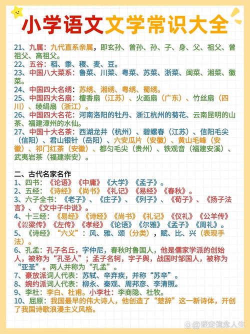 文学常识大全,高中语文文学常识大全 第4张 文学常识大全,高中语文文学常识大全 第4张