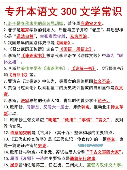 文学常识大全,高中语文文学常识大全 第6张 文学常识大全,高中语文文学常识大全 第6张