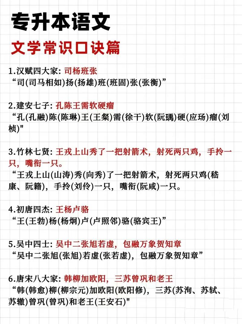 文学常识大全,高中语文文学常识大全 第8张 文学常识大全,高中语文文学常识大全 第8张