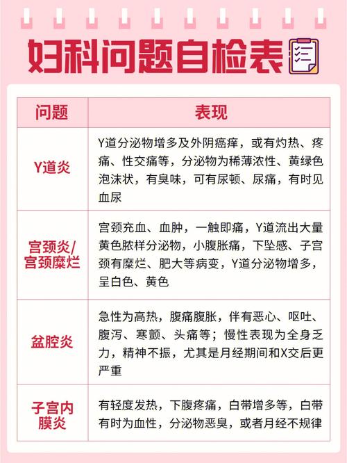 护理基本常识(护理基本常识100题) 第3张 护理基本常识(护理基本常识100题) 第3张