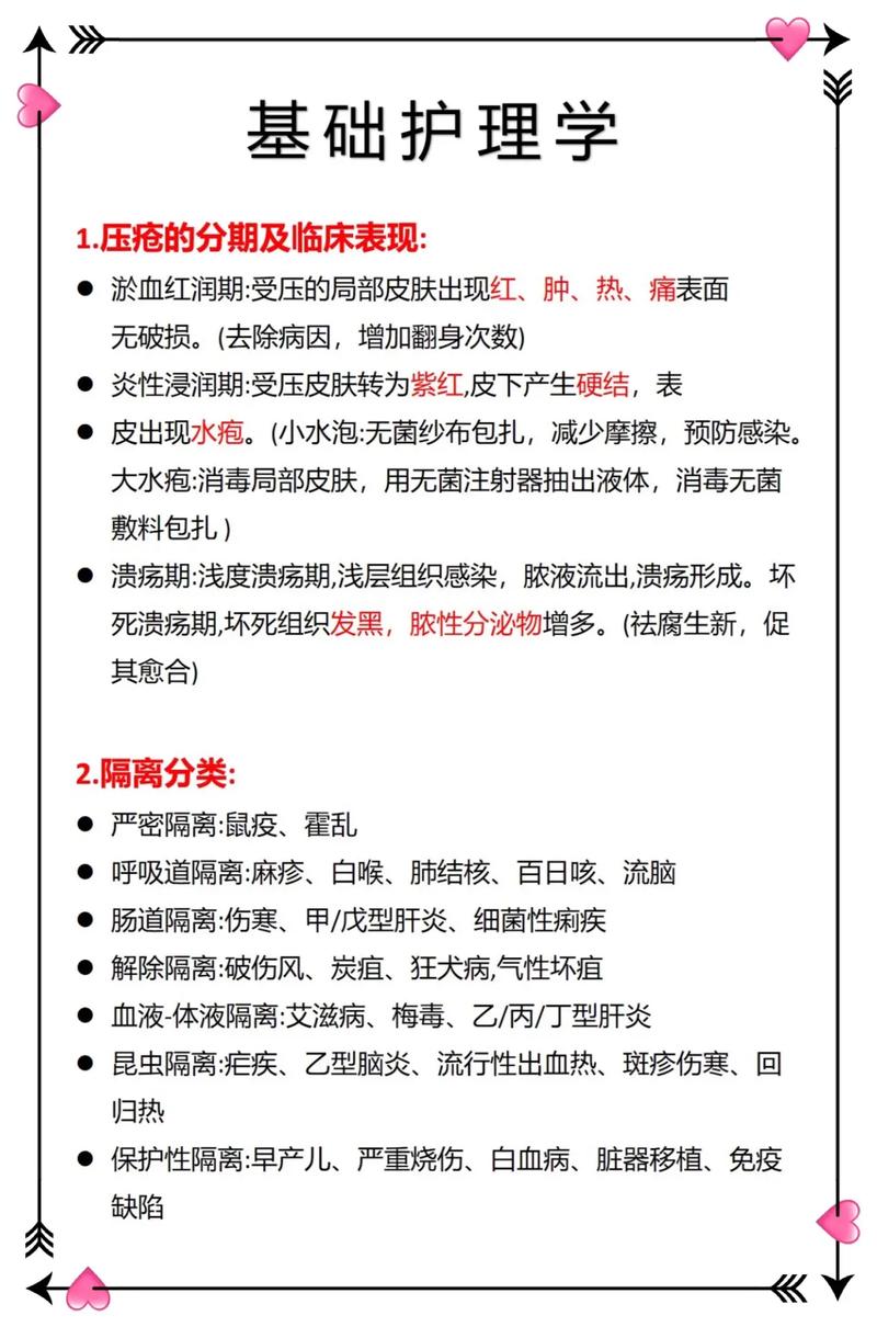 护理基本常识(护理基本常识100题) 第4张 护理基本常识(护理基本常识100题) 第4张