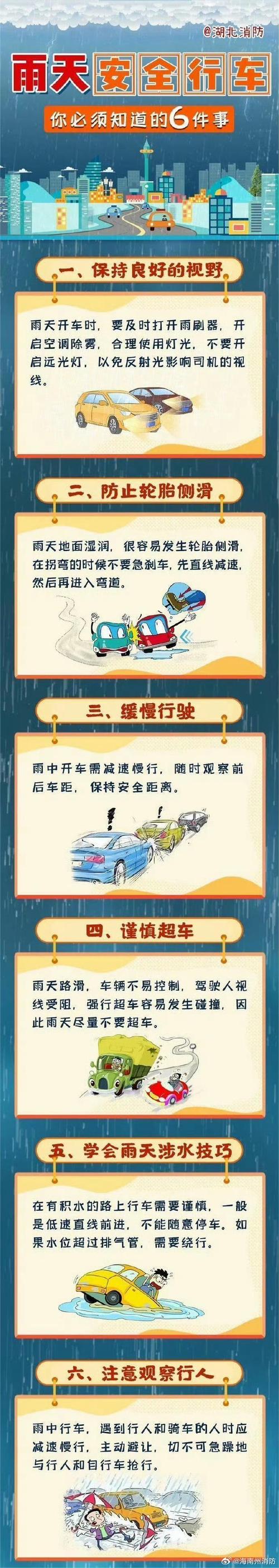 驾驶员安全行车常识(安全行车心得及安全驾驶总结) 第3张 驾驶员安全行车常识(安全行车心得及安全驾驶总结) 第3张