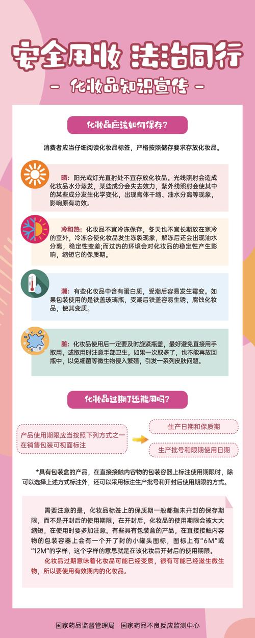 化妆品小常识 - 化妆品护肤知识 第3张 化妆品小常识 - 化妆品护肤知识 第3张