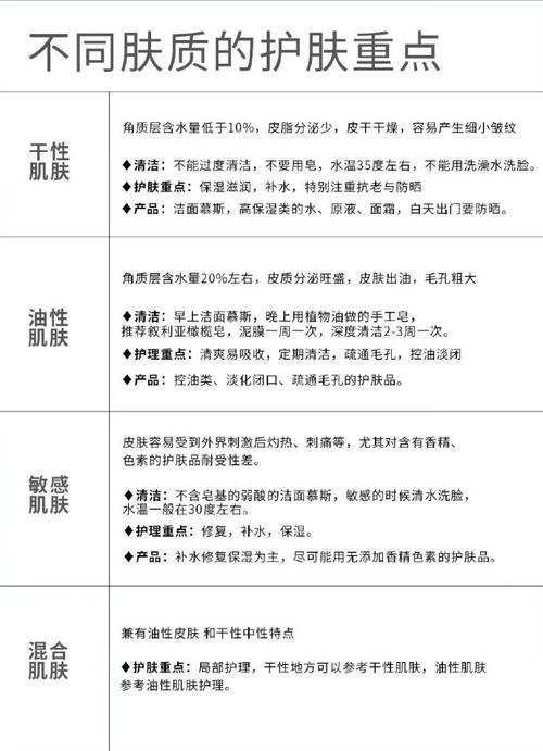 化妆品小常识 - 化妆品护肤知识 第8张 化妆品小常识 - 化妆品护肤知识 第8张