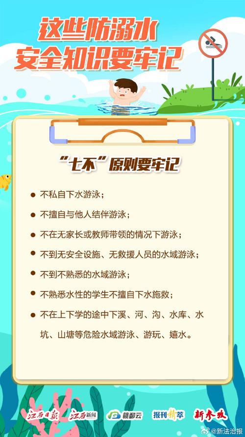 游泳小常识有哪些 - 游泳小常识内容 第5张 游泳小常识有哪些 - 游泳小常识内容 第5张