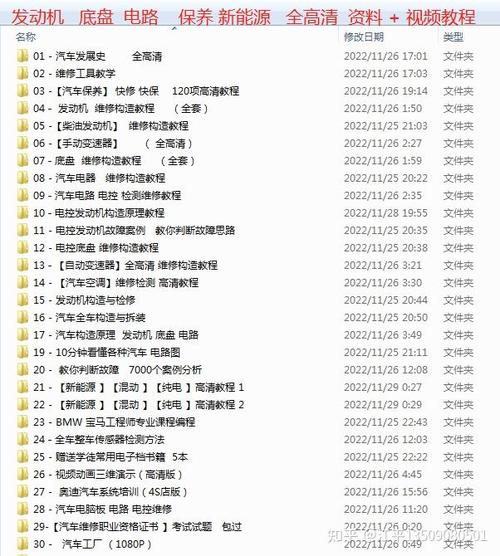 修车基本常识,修车的基础知识 第1张 修车基本常识,修车的基础知识 第1张