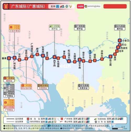 长距离出行与城际出行关系 - 长距离运输概念 第4张 长距离出行与城际出行关系 - 长距离运输概念 第4张