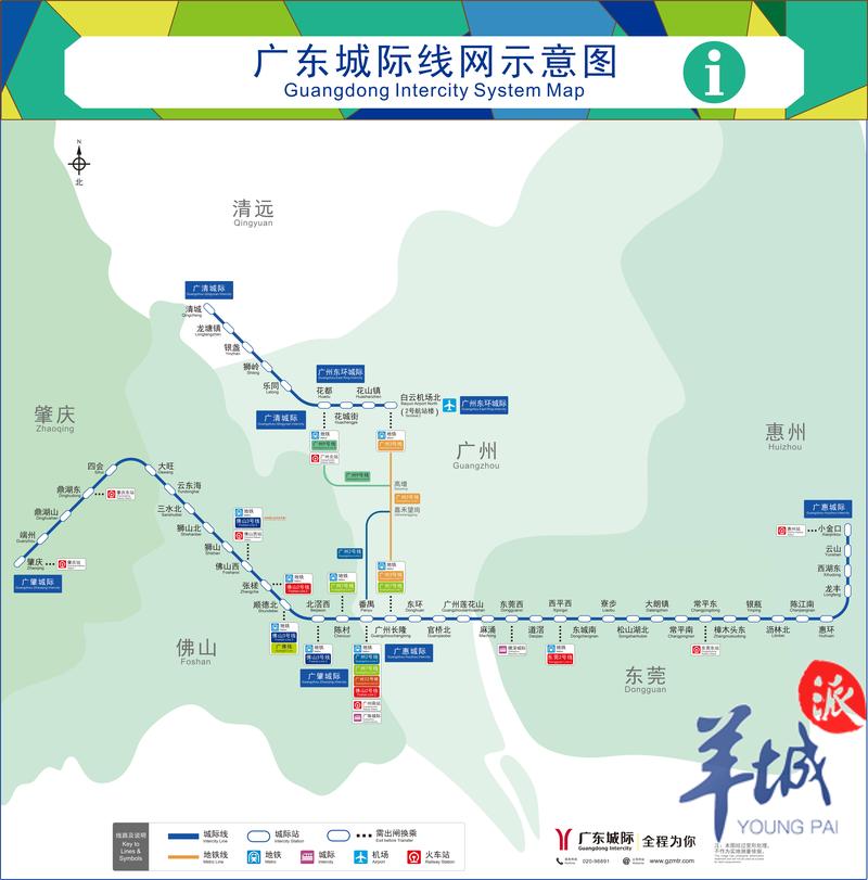 长距离出行与城际出行关系 - 长距离运输概念 第5张 长距离出行与城际出行关系 - 长距离运输概念 第5张