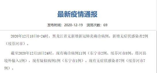 长春患者出行轨迹(长春市新冠患者行踪轨迹) 第5张 长春患者出行轨迹(长春市新冠患者行踪轨迹) 第5张