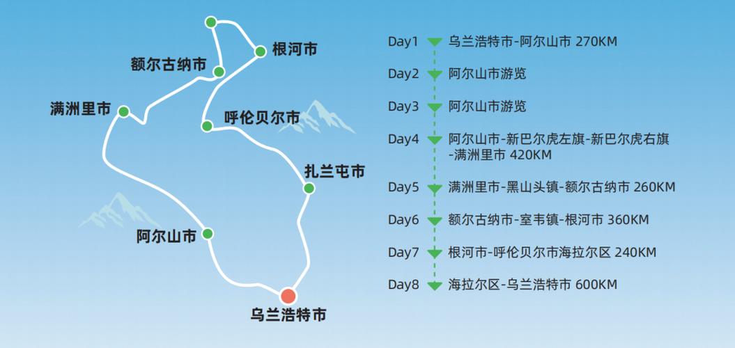 长假自驾出行指南(春节长途自驾准备事项) 第1张 长假自驾出行指南(春节长途自驾准备事项) 第1张
