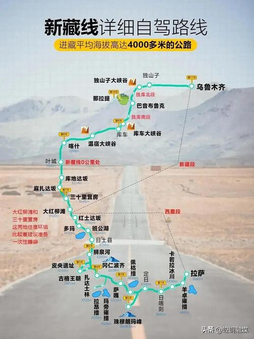 长假自驾出行指南(春节长途自驾准备事项) 第8张 长假自驾出行指南(春节长途自驾准备事项) 第8张