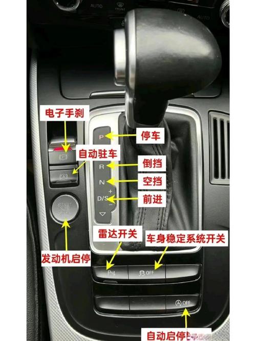 汽车使用常识,汽车使用常识PPT 第4张 汽车使用常识,汽车使用常识PPT 第4张