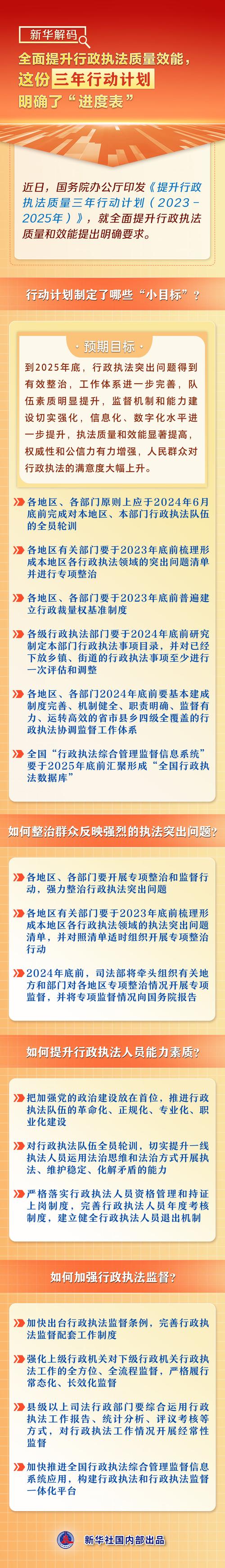 着力解决群众安全出行问题,提高群众安全出行意识 第7张 着力解决群众安全出行问题,提高群众安全出行意识 第7张