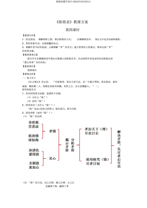 陈情表文学常识(陈情表文学常识题) 第6张 陈情表文学常识(陈情表文学常识题) 第6张