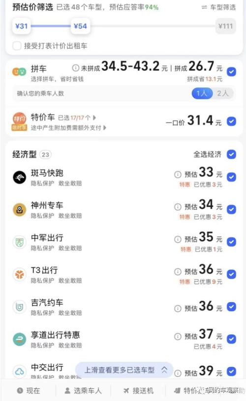 长春阳光出行转钱吗(阳光出行可以提现吗) 第4张 长春阳光出行转钱吗(阳光出行可以提现吗) 第4张