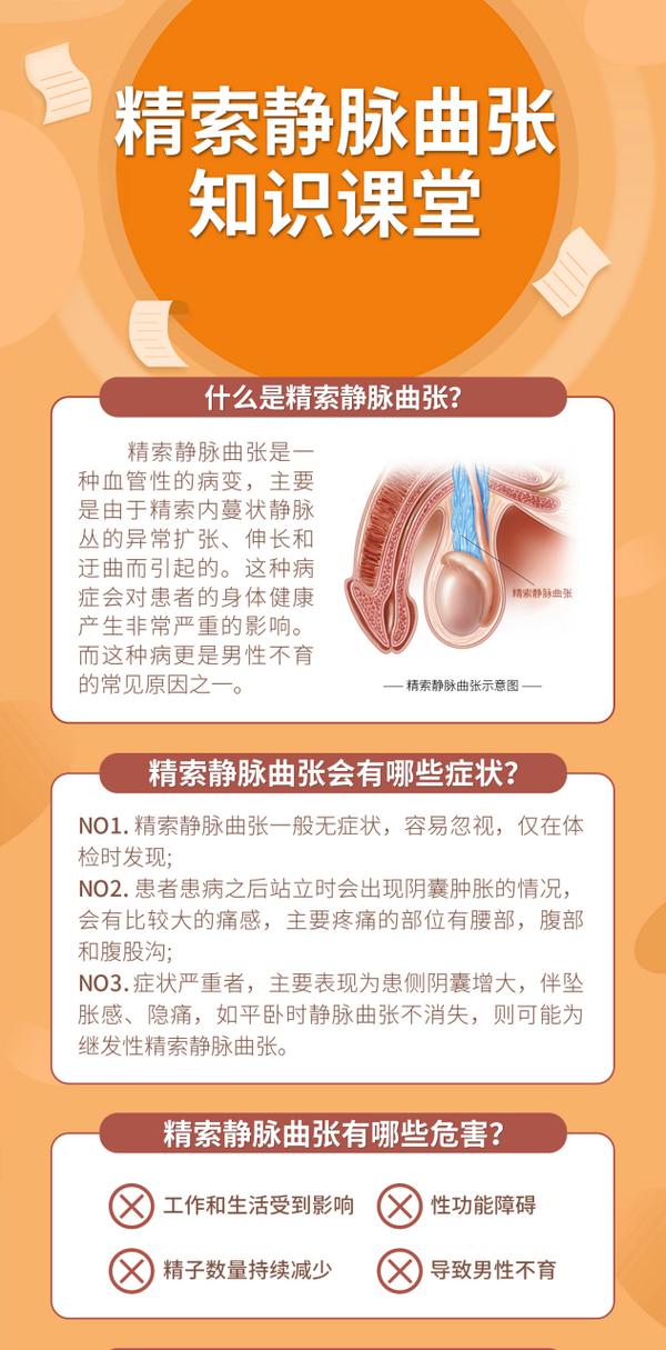 静脉曲张常识(静脉曲张的相关知识) 第2张 静脉曲张常识(静脉曲张的相关知识) 第2张