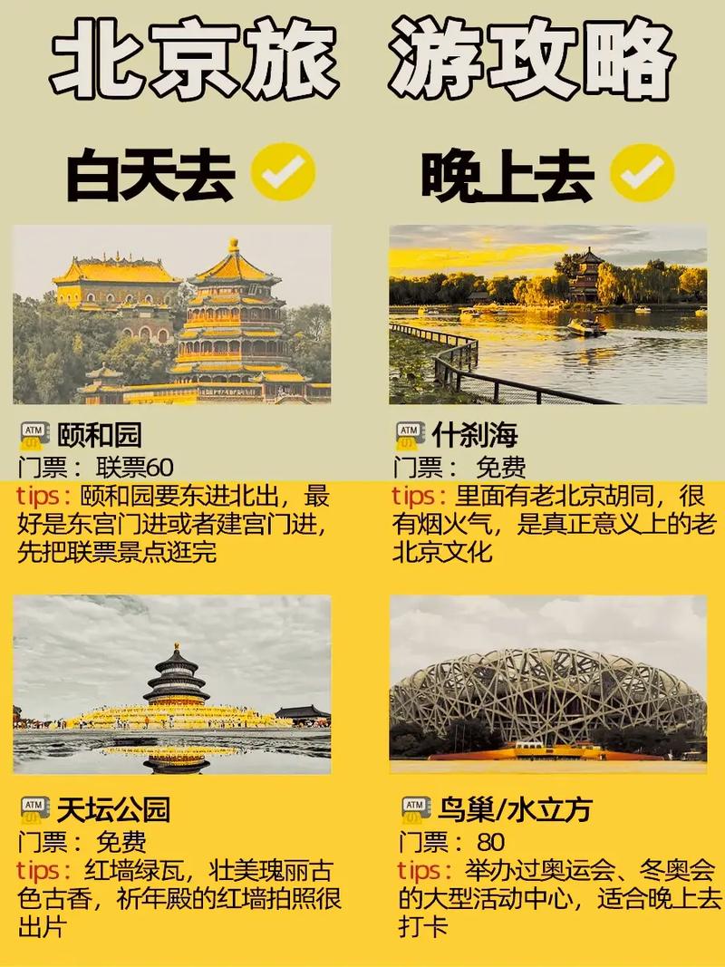 第一次去北京的常识 - 第一次去北京需要带什么 第3张 第一次去北京的常识 - 第一次去北京需要带什么 第3张