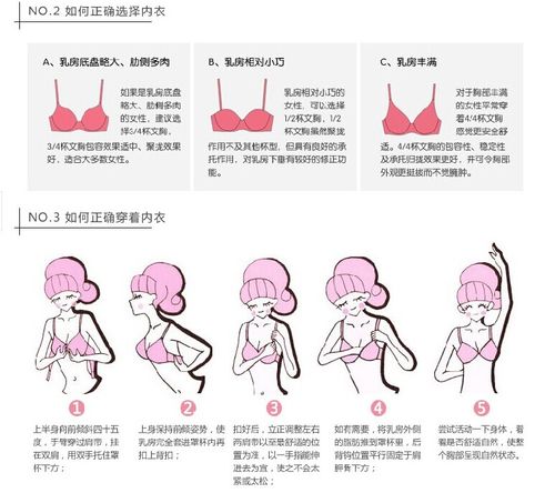 假体隆胸常识,假体隆胸经验分享 第1张 假体隆胸常识,假体隆胸经验分享 第1张