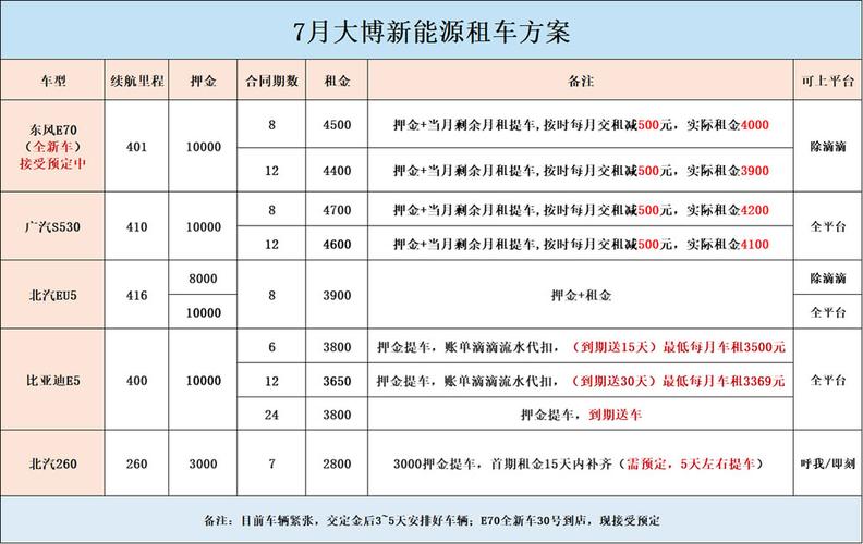 长沙风韵出行公司,武汉风韵出行信息科技有限公司长沙分公司 第1张 长沙风韵出行公司,武汉风韵出行信息科技有限公司长沙分公司 第1张