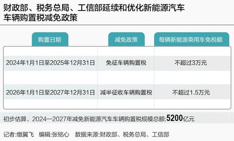 湛江绿色出行满意率高,湛江绿通服务热线 第3张 湛江绿色出行满意率高,湛江绿通服务热线 第3张