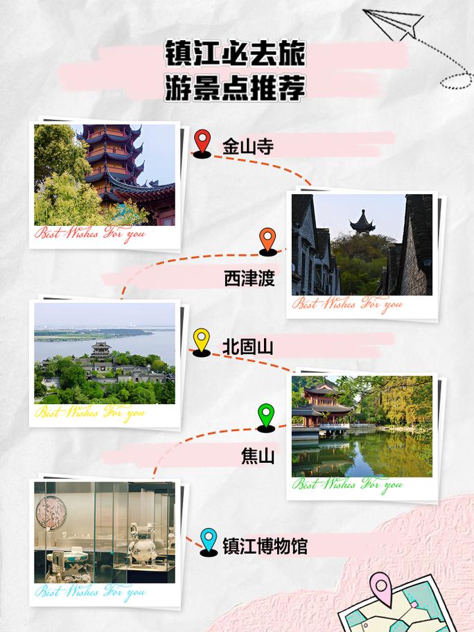 镇江出行方式攻略,镇江出去需要隔离吗 第2张 镇江出行方式攻略,镇江出去需要隔离吗 第2张