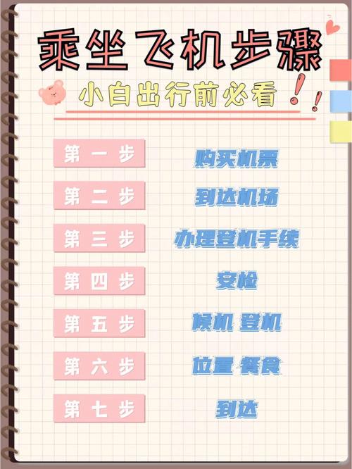 怎么查询能否出行,怎么查询能不能出省 第1张 怎么查询能否出行,怎么查询能不能出省 第1张