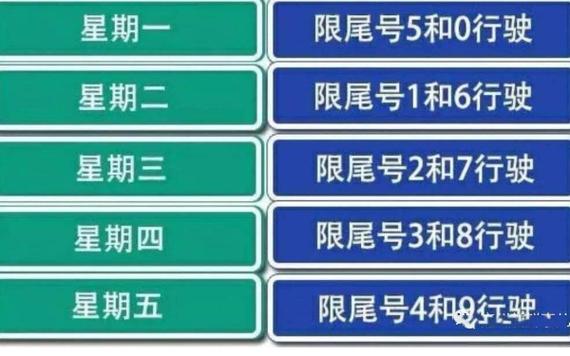 怎么查询能否出行,怎么查询能不能出省 第5张 怎么查询能否出行,怎么查询能不能出省 第5张