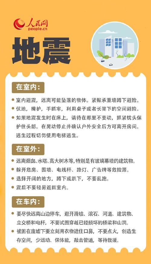 自然灾害自救常识(自然灾害自救常识图片) 第1张 自然灾害自救常识(自然灾害自救常识图片) 第1张