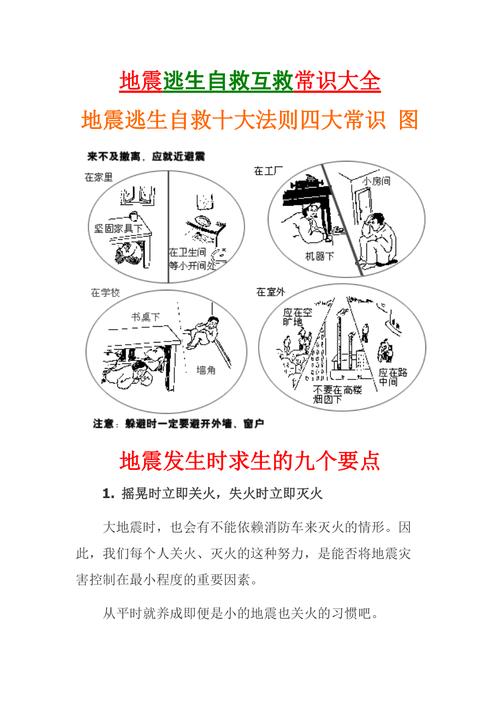 自然灾害自救常识(自然灾害自救常识图片) 第3张 自然灾害自救常识(自然灾害自救常识图片) 第3张
