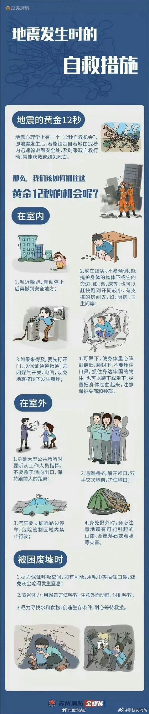 自然灾害自救常识(自然灾害自救常识图片) 第8张 自然灾害自救常识(自然灾害自救常识图片) 第8张